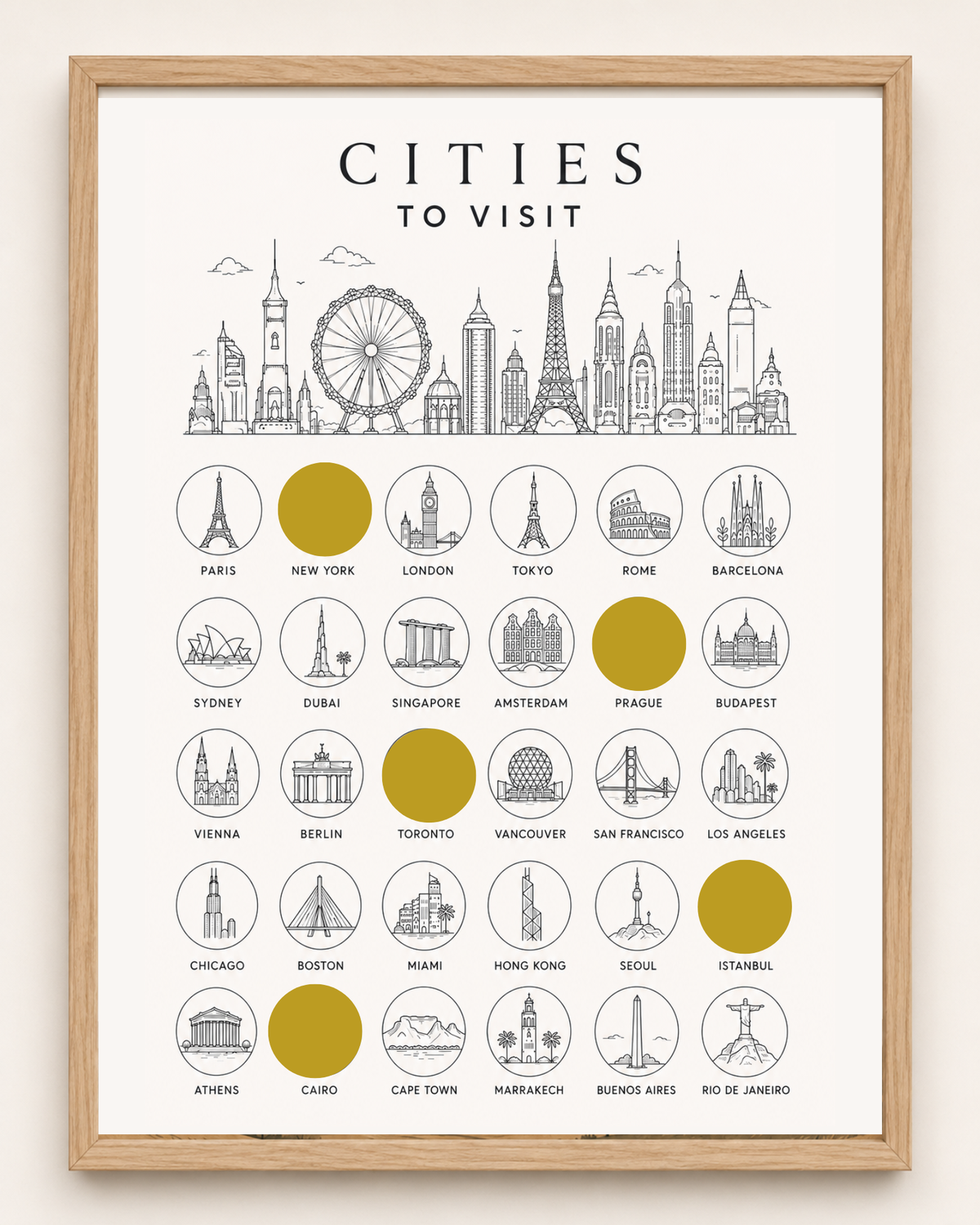 Cities // Bucket List // Scratch Off Poster