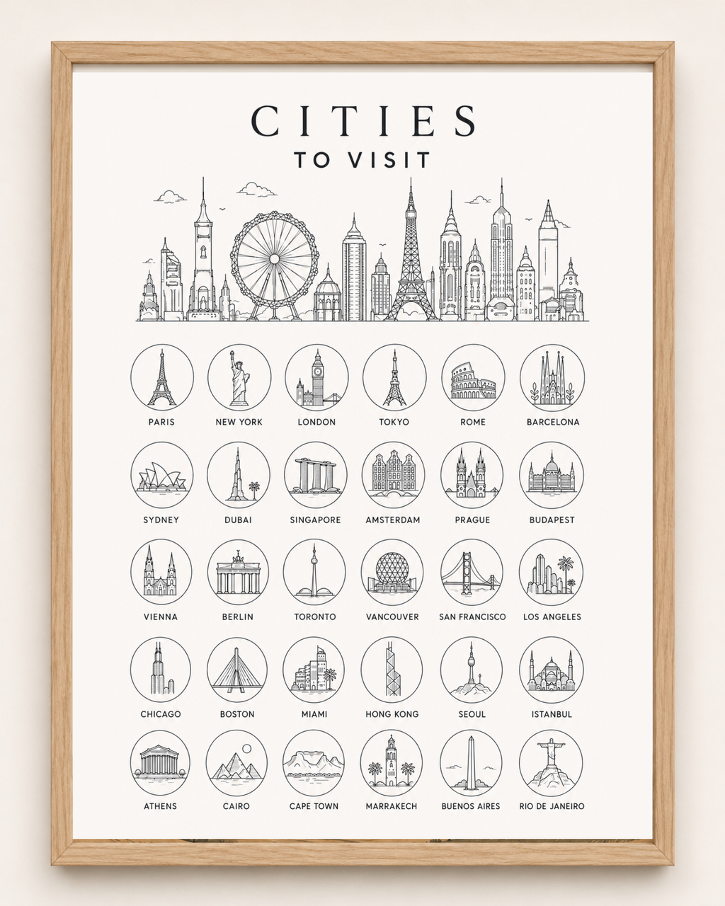Cities // Bucket List // Scratch Off Poster