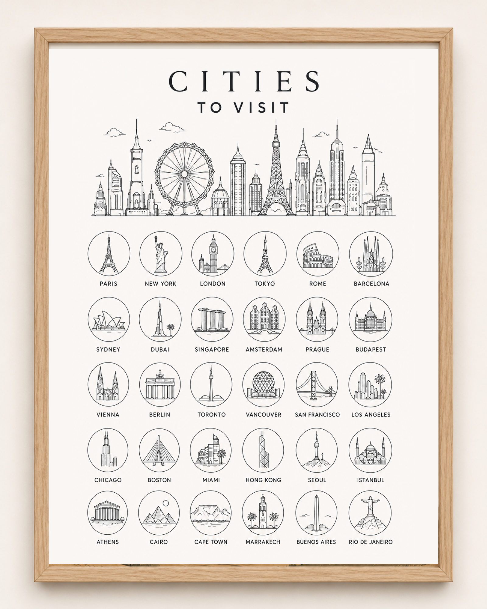 Cities // Bucket List // Scratch Off Poster