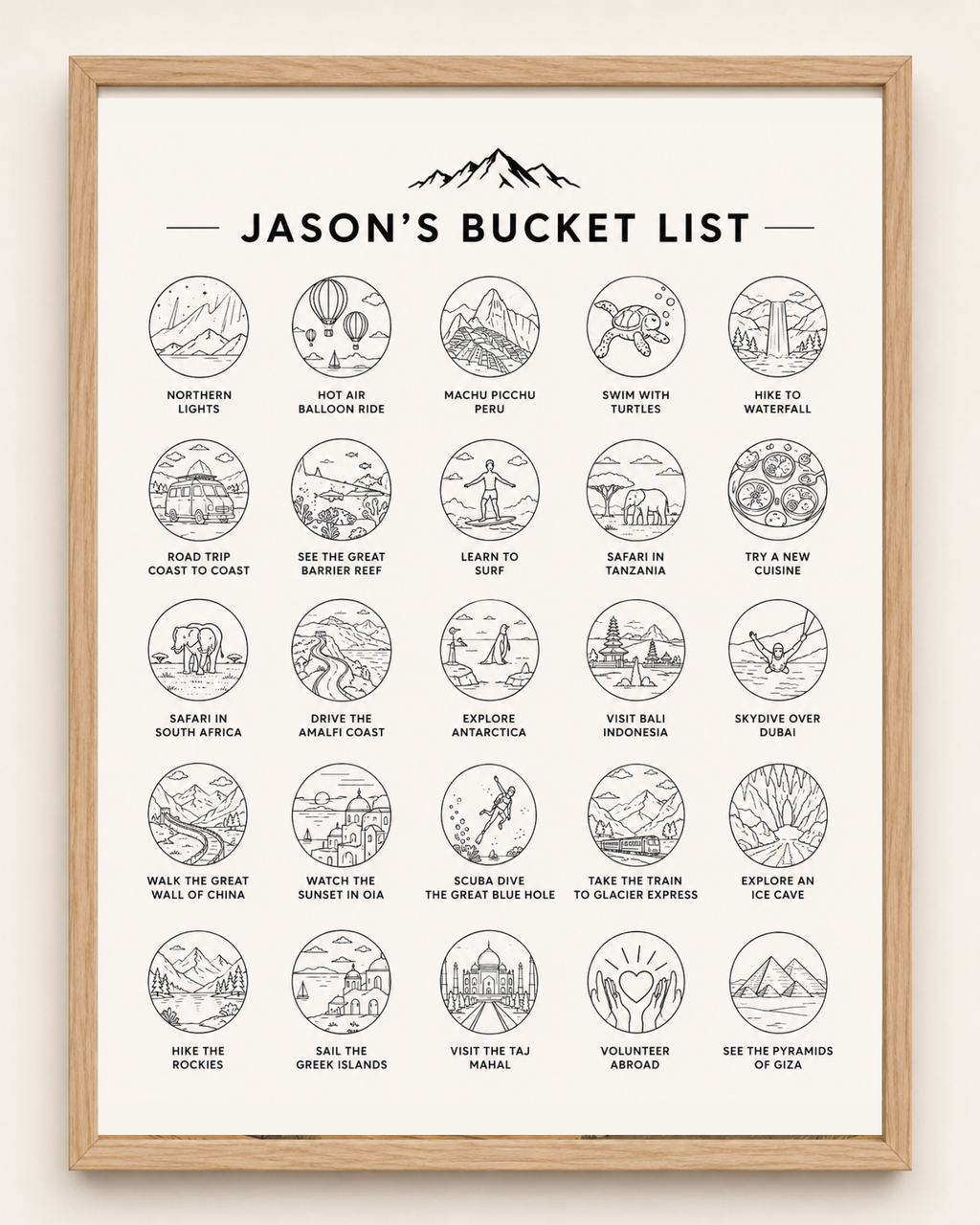 Custom Bucket List // Scratch-Off Poster