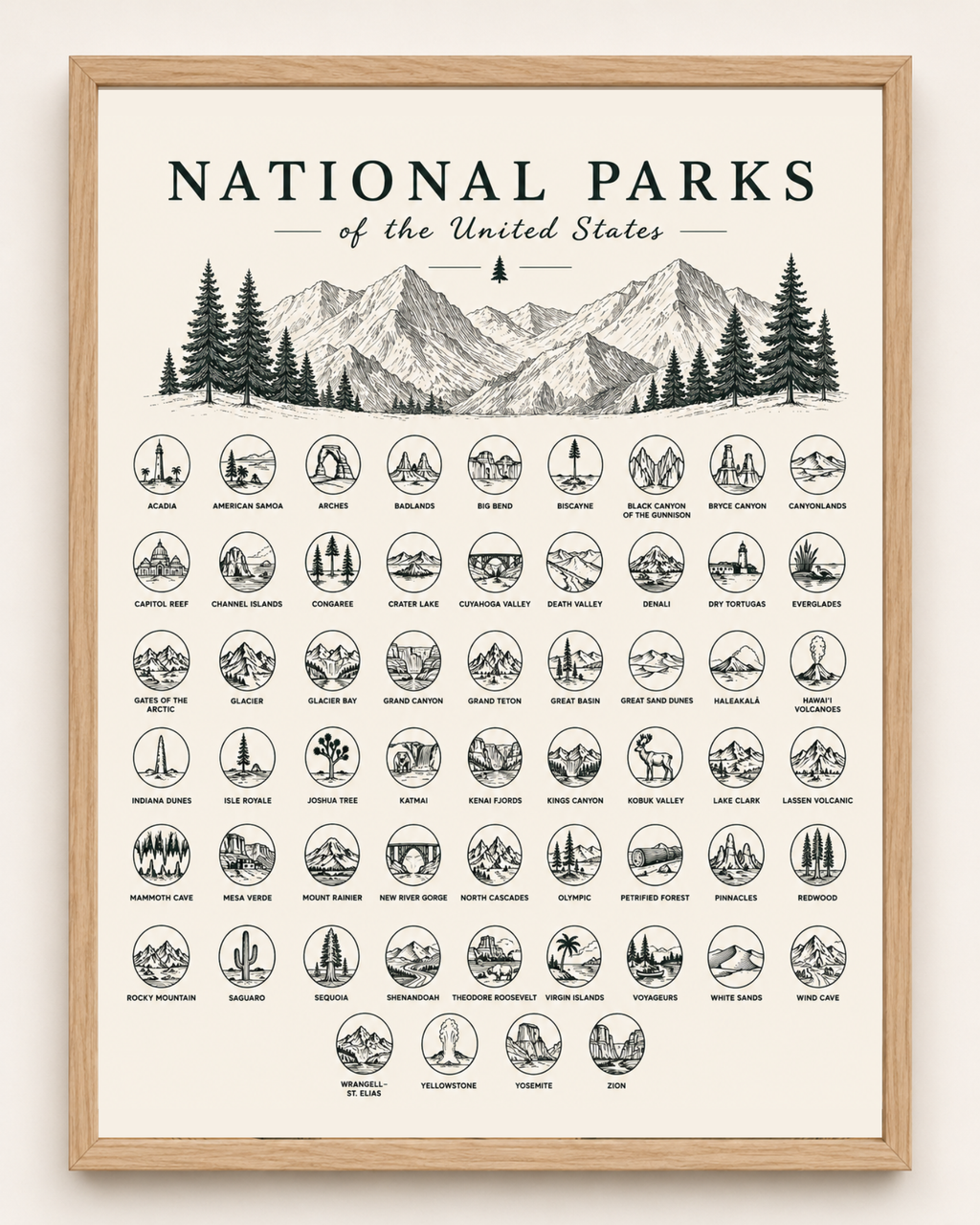 National Parks // Bucket List // Scratch Off Poster