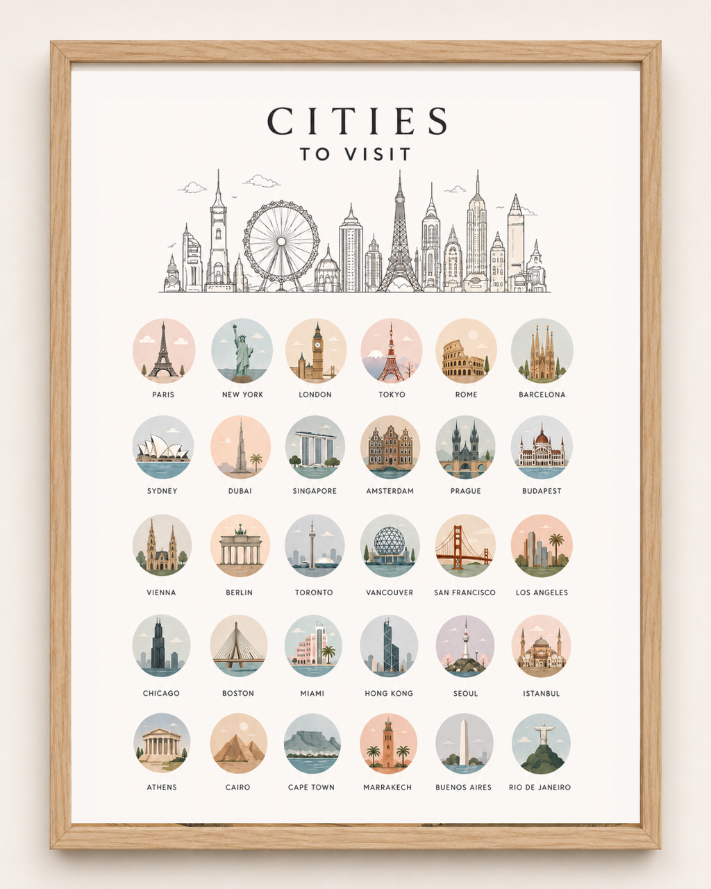 Cities // Bucket List // Scratch Off Poster