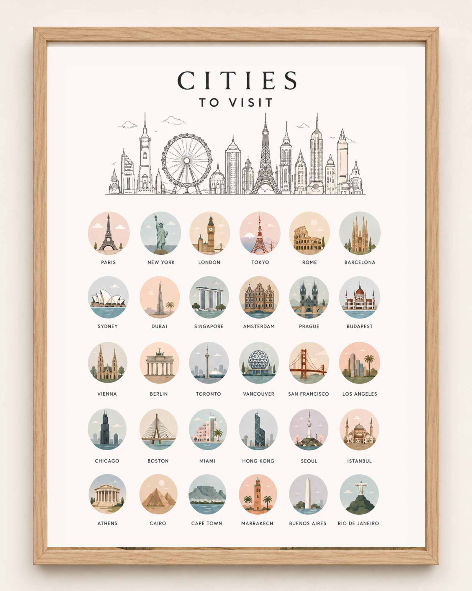 Cities // Bucket List // Scratch Off Poster