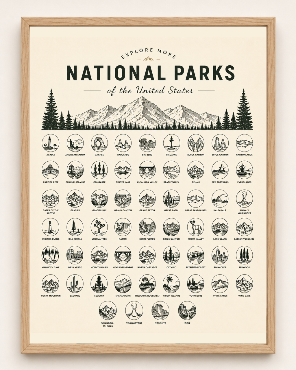 National Parks // Bucket List // Scratch Off Poster
