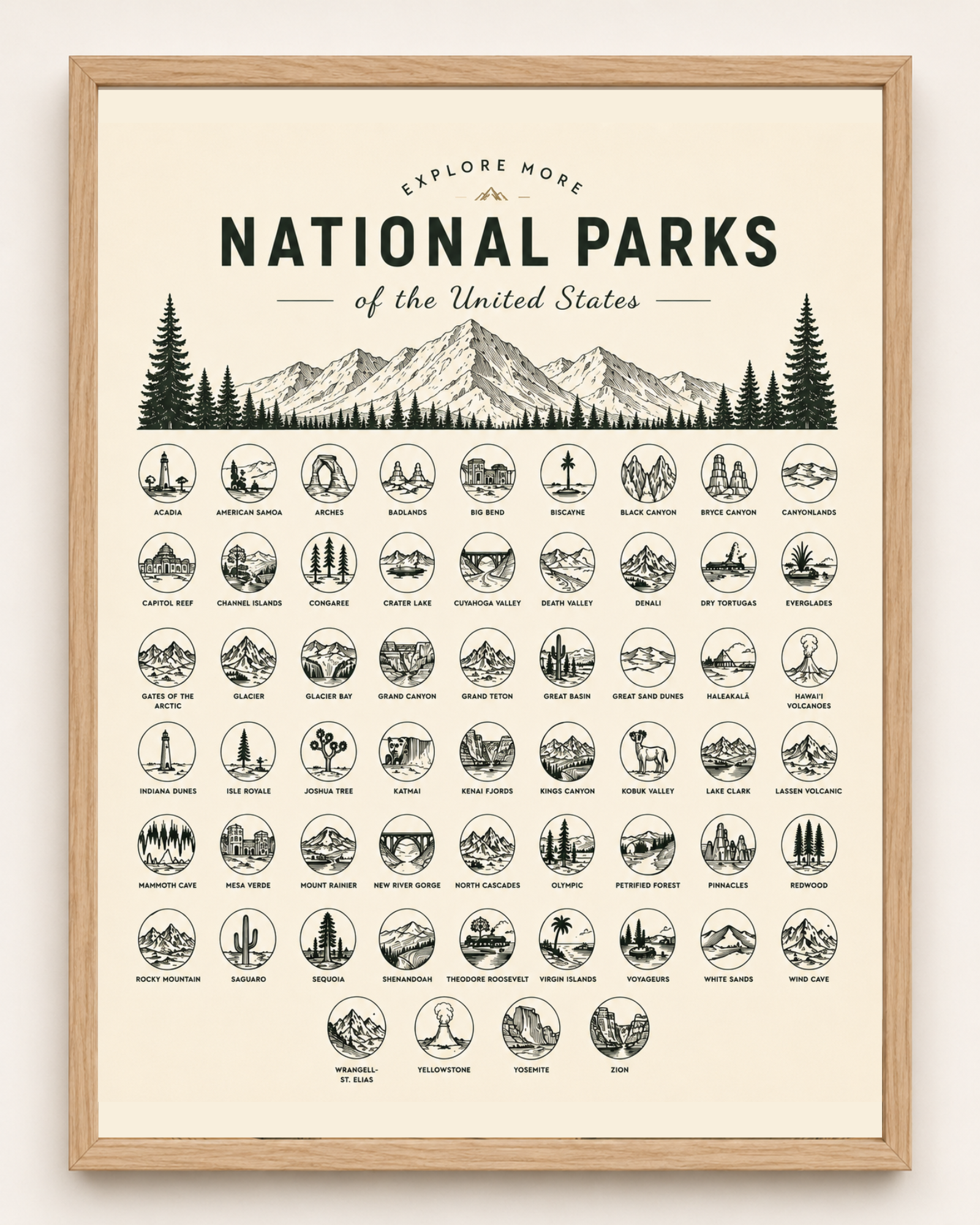 National Parks // Bucket List // Scratch Off Poster