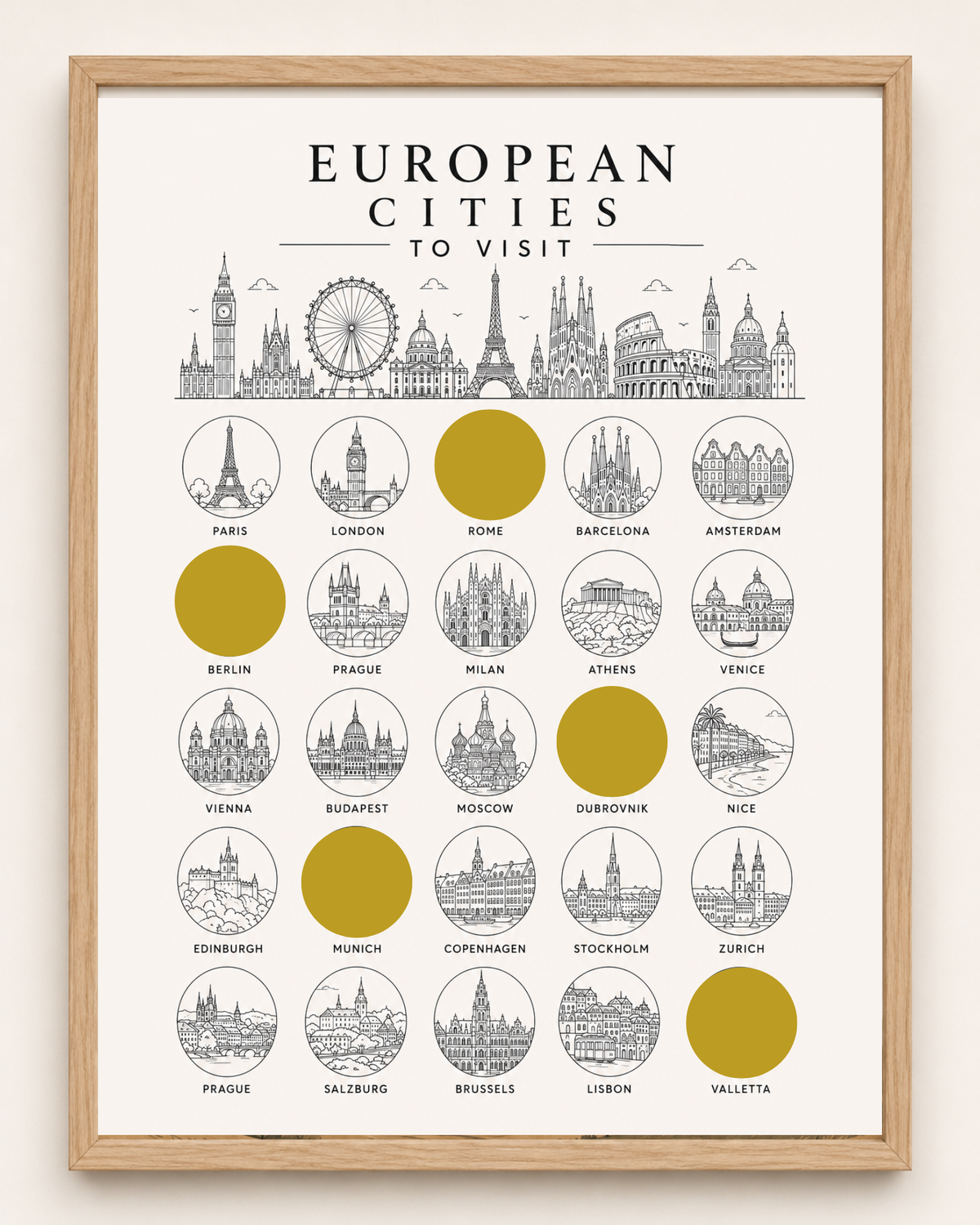Cities // Bucket List // Scratch Off Poster