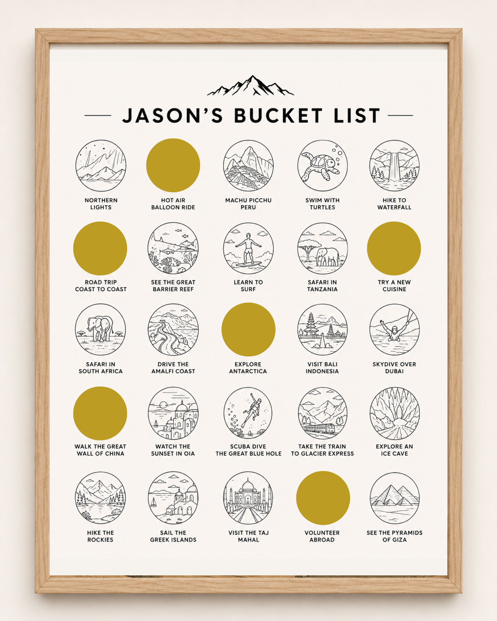 Custom Bucket List // Scratch-Off Poster