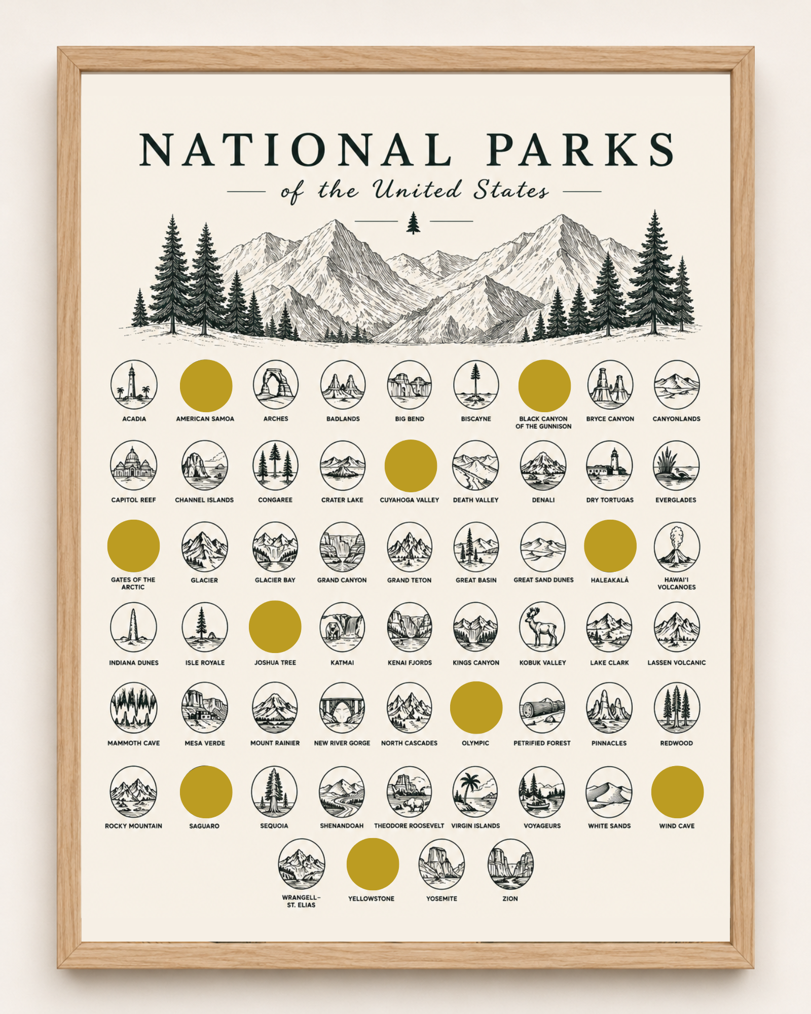 National Parks // Bucket List // Scratch Off Poster