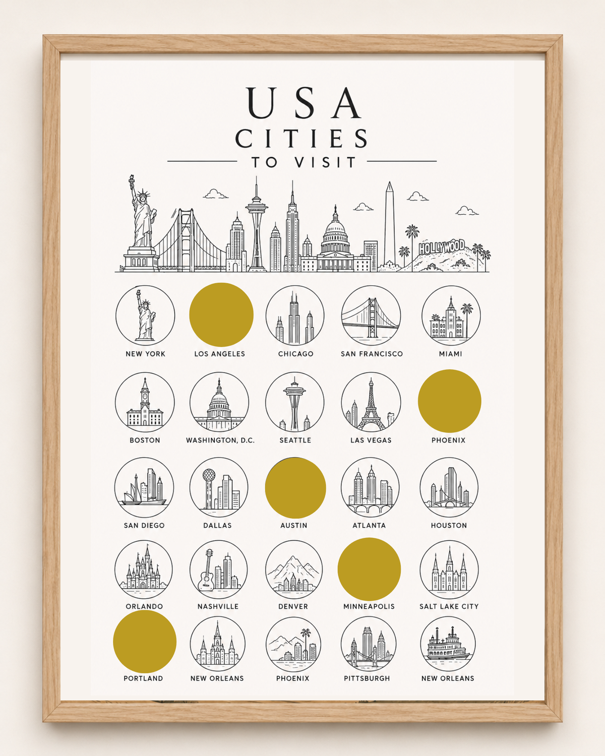 Cities // Bucket List // Scratch Off Poster